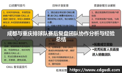 威廉希尔平台